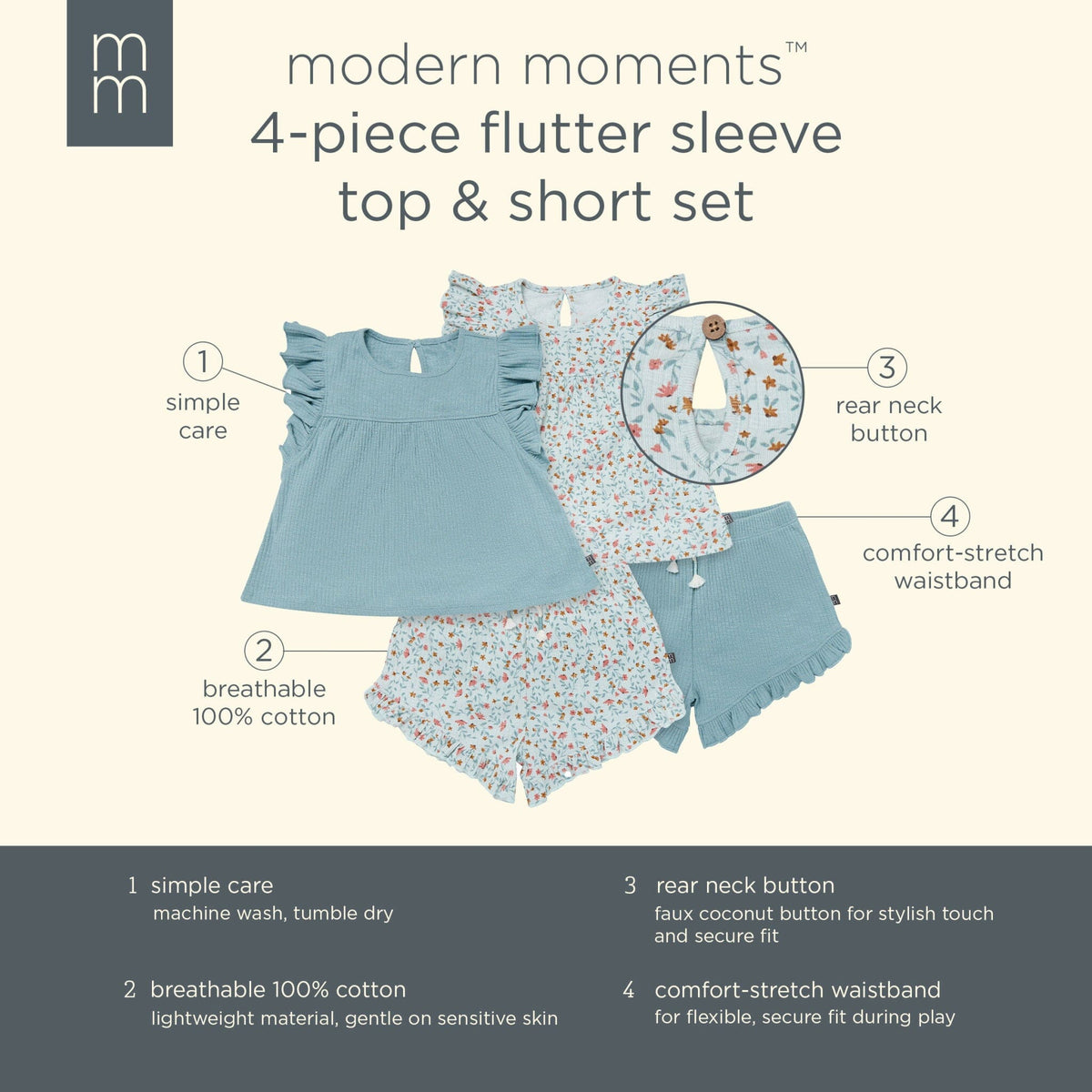 4-Piece Infant & Toddler Girls Light Sky Vine Floral Flutter Sleeve Top and Shorts Set outfits Modern Moments™ by Gerber® 