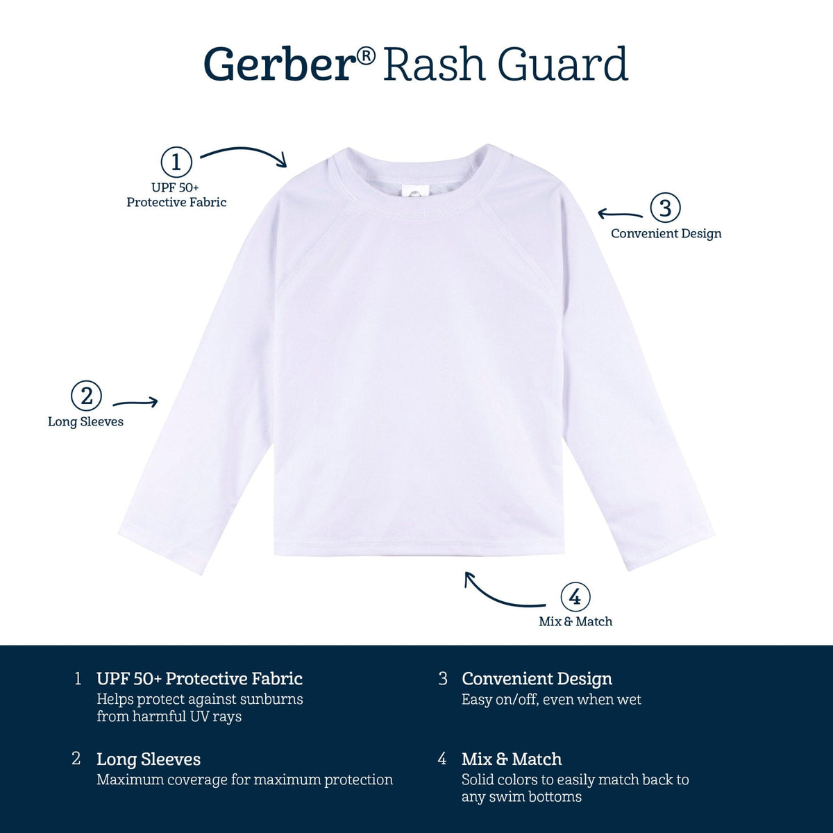 Baby & Toddler Neutral Blue Rashguard