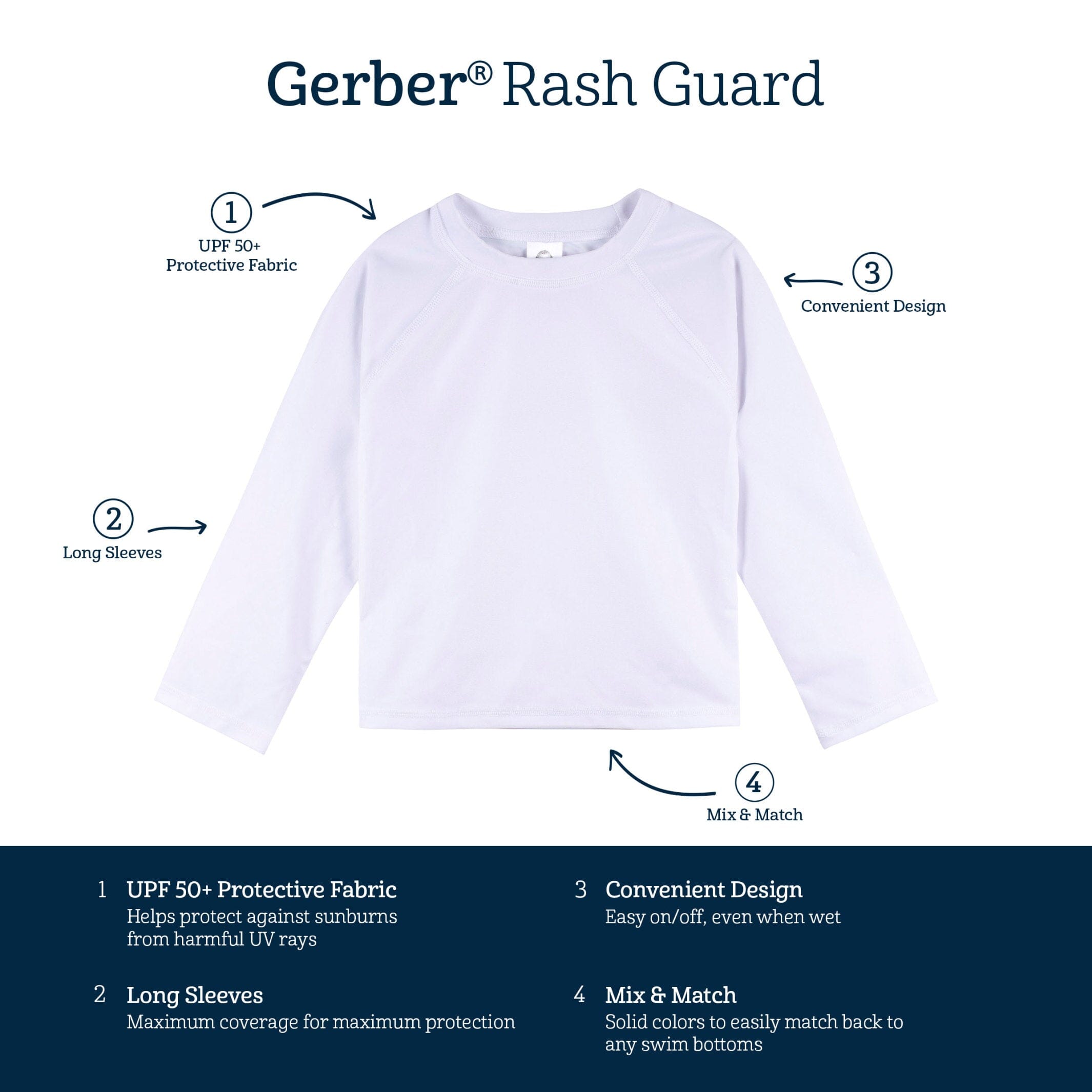 Baby & Toddler Neutral Light Blue Rashguard