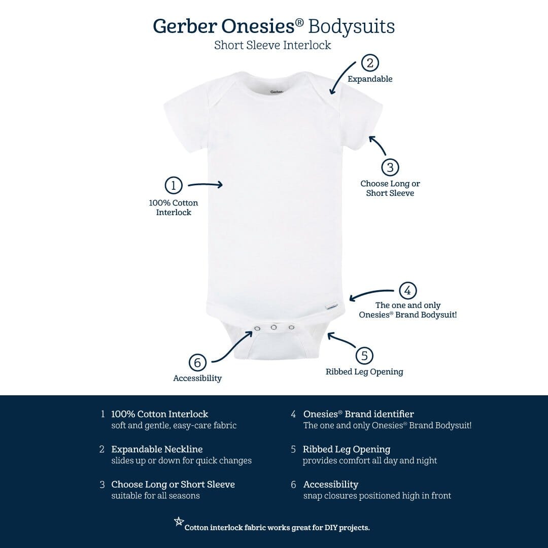 5-Pack Baby White Premium Onesies® Bodysuits-Gerber Childrenswear