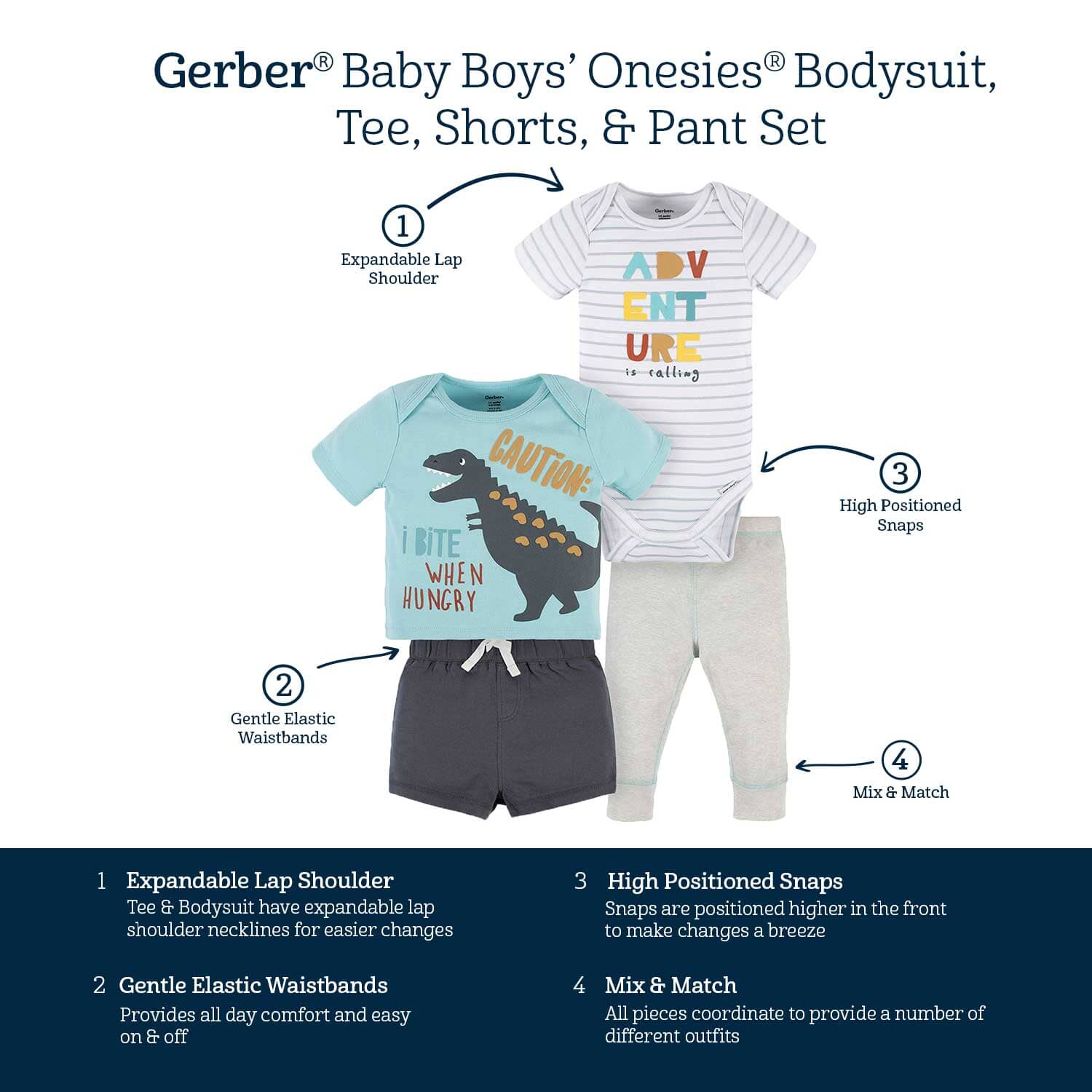 4-Piece Baby Boys Dino Blues Onesies® Bodysuit, Tee, Shorts & Pant Set