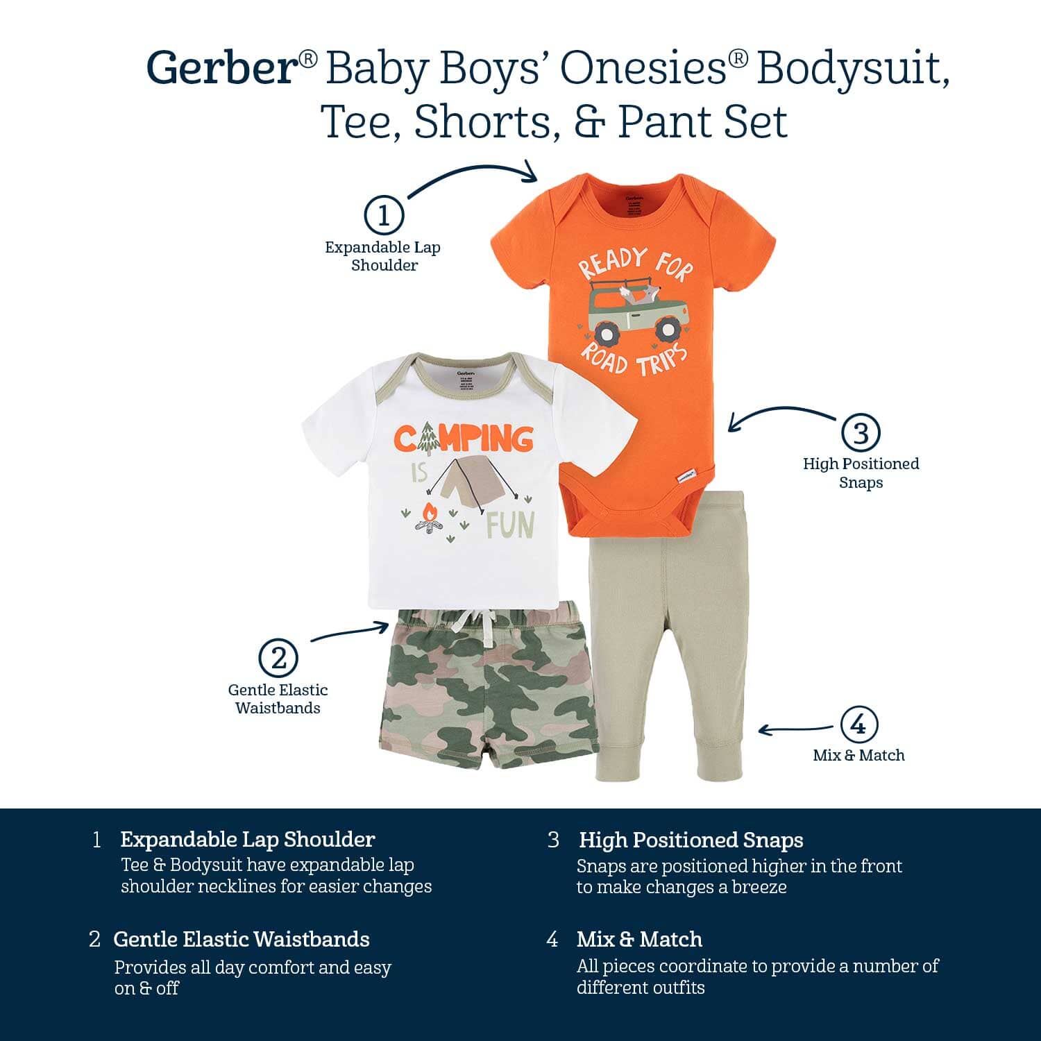 4-Piece Baby Boys Camping Fun Onesies® Bodysuit, Tee, Shorts & Pant Set