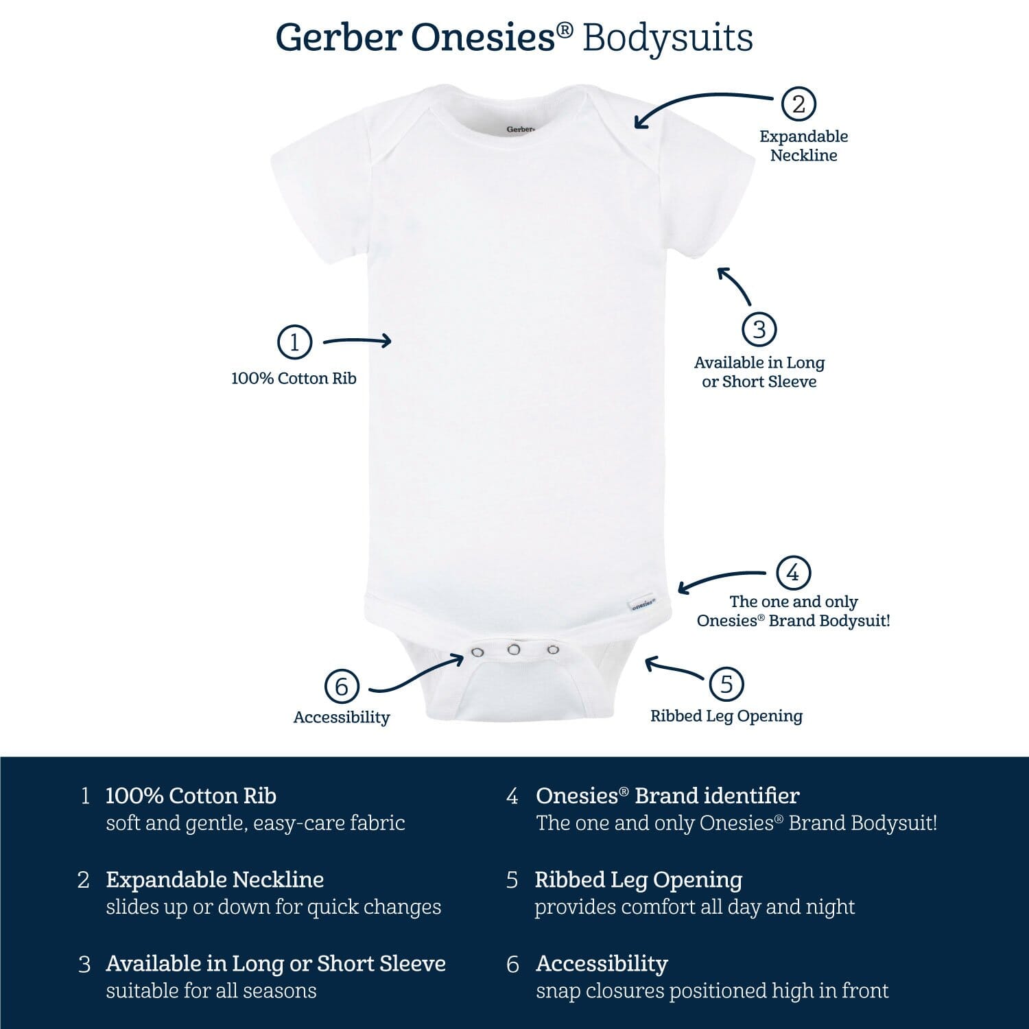 8-Pack Baby Boys Dino Short Sleeve Onesies® Bodysuits-Gerber Childrenswear
