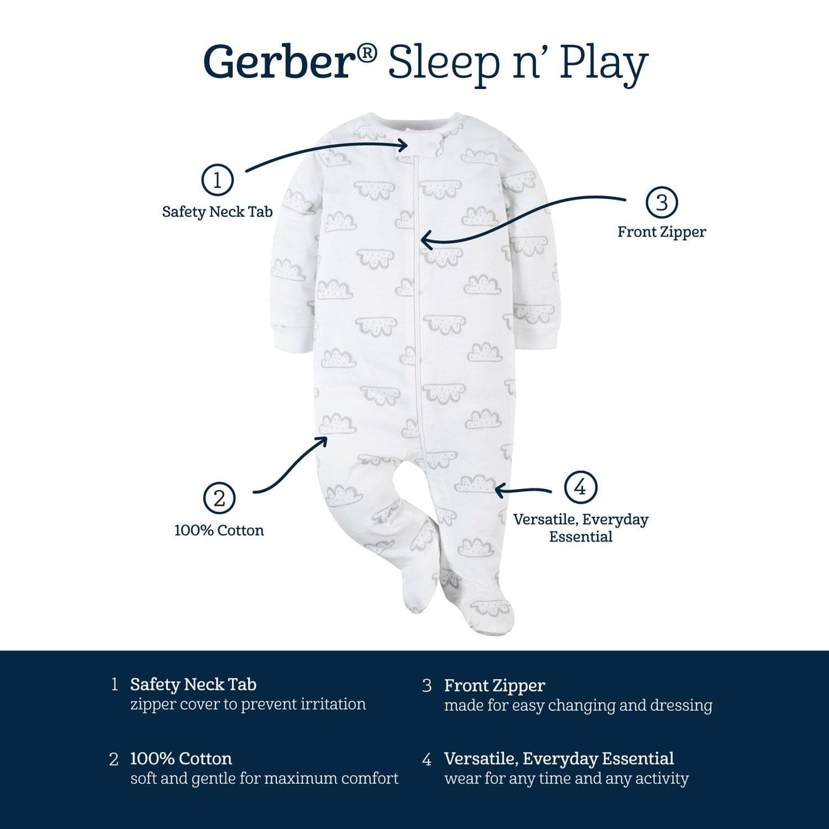 2-Pack Baby Boys Fox Sleep 'n Plays