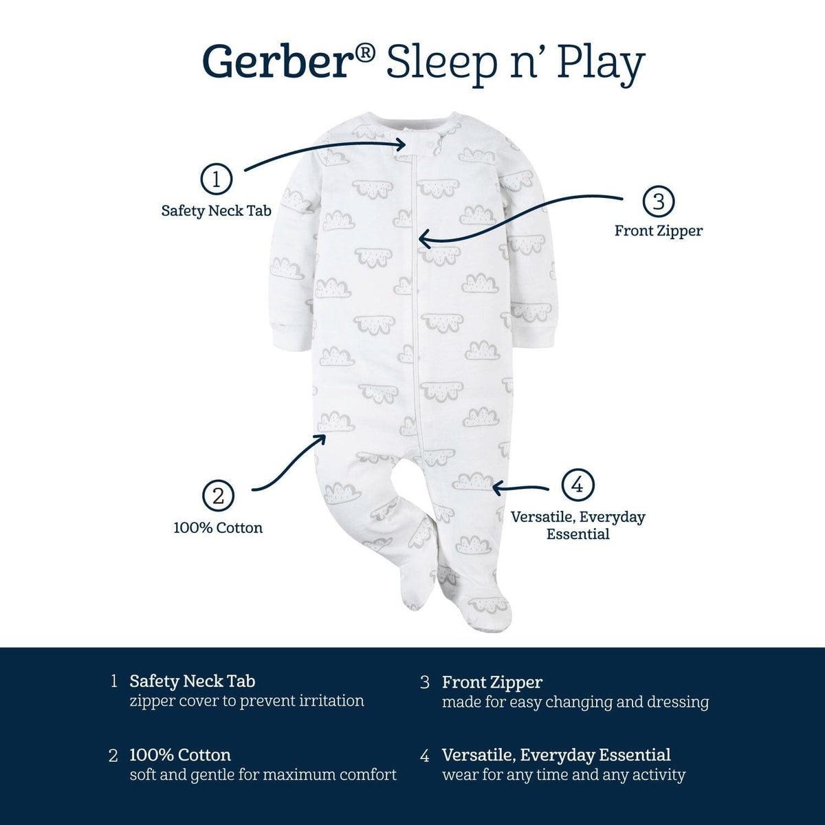 4-Pack Baby Neutral Elephants Sleep N' Play