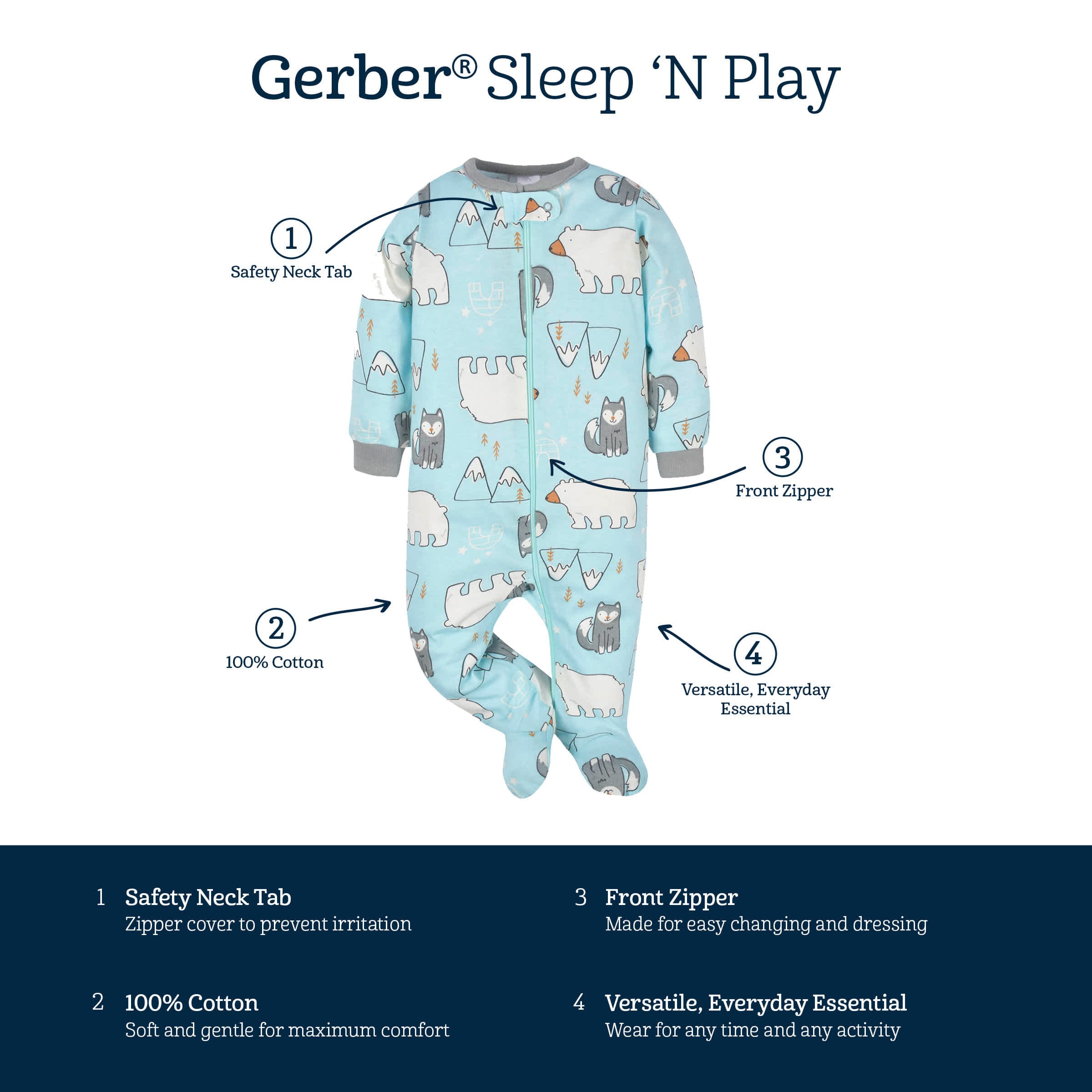Baby Boys Polar Pals Sleep 'N Play