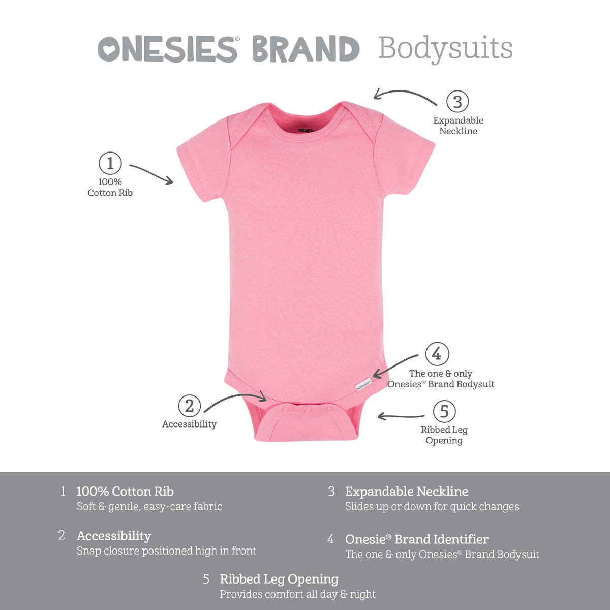 8-Pack Baby Neutral Pastel Rainbow Short Sleeve Onesies® Bodysuits