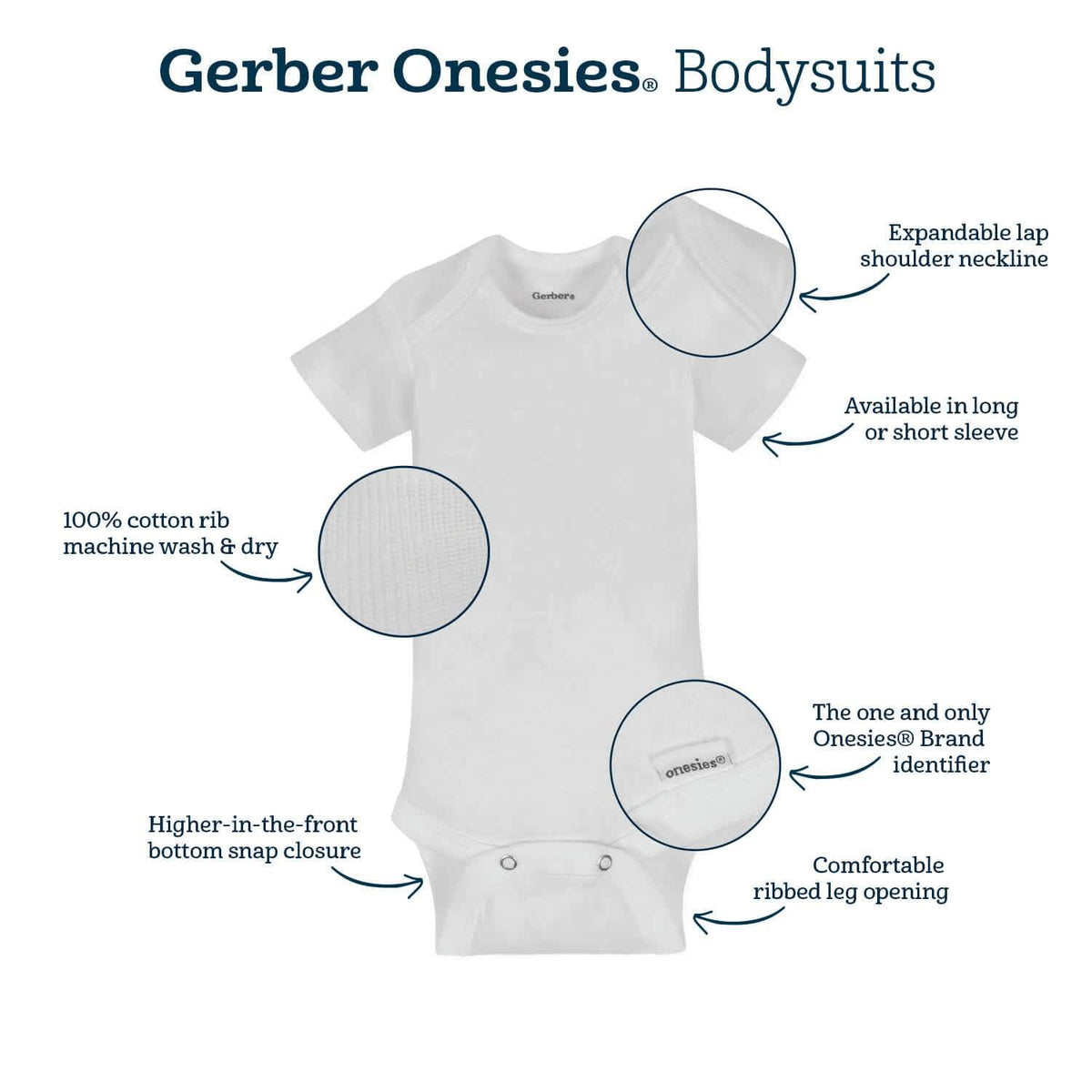 18-Piece Baby Girls Bunny Sleep 'N Play, Onesies® Bodysuit, and Burpcloth Set-Gerber Childrenswear