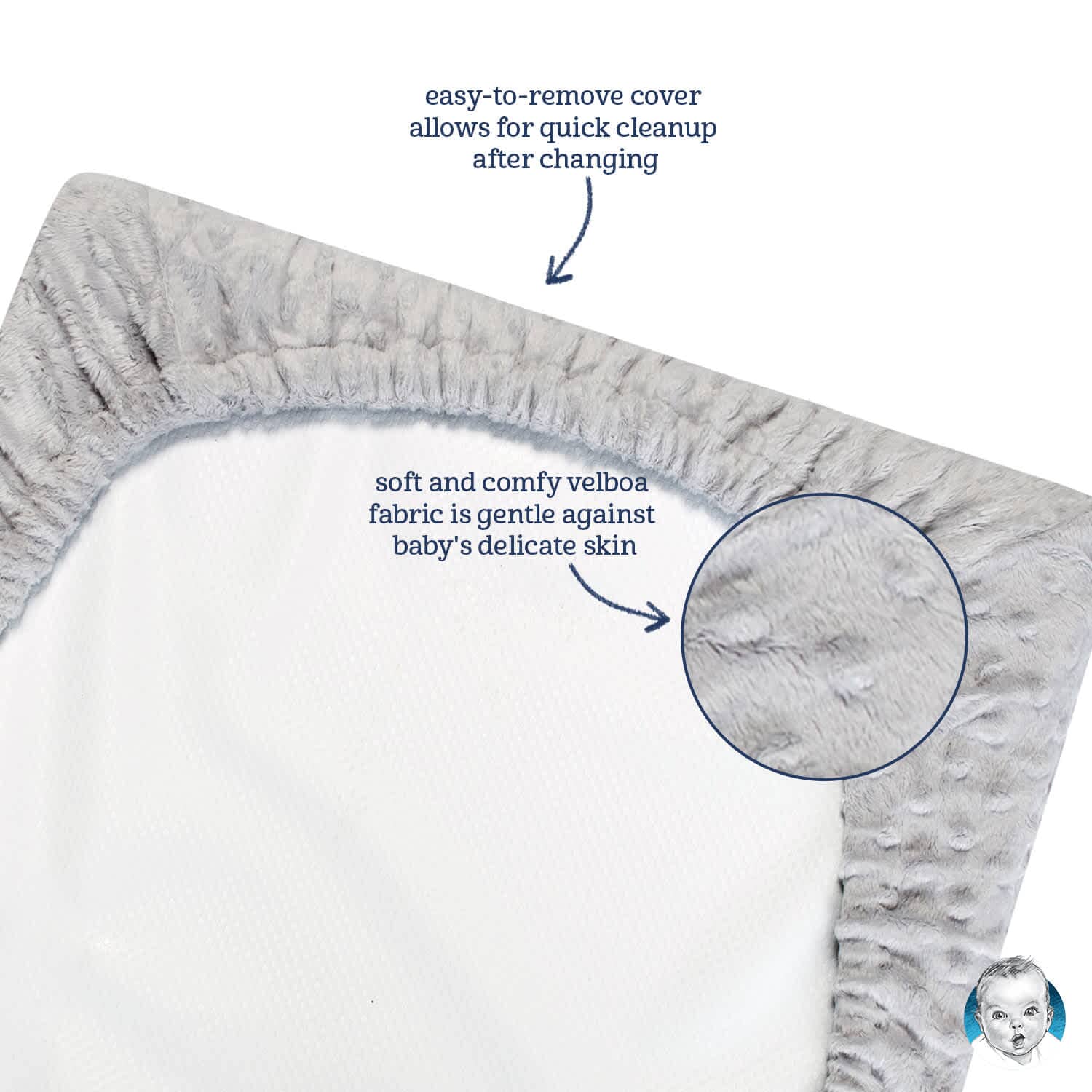 Baby Boys Dotted Blue Changing Pad Cover-Gerber Childrenswear