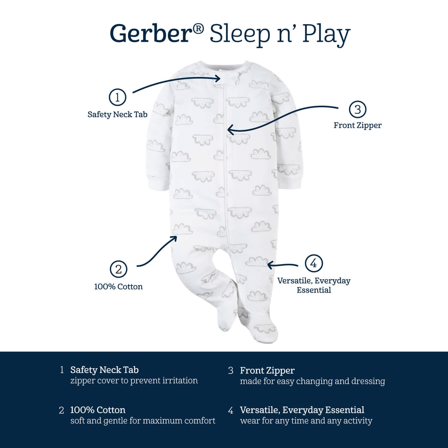 3-Pack Baby Boys Bear Sleep 'N Plays